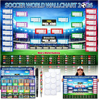 2 PCS（Group Stage & Knockout Posters）