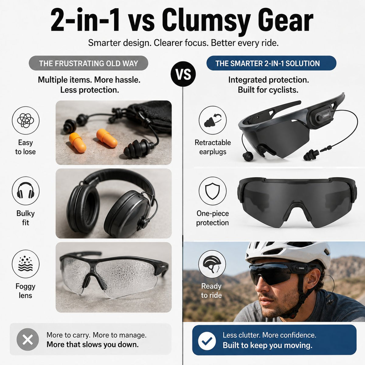 🛡️ 2-in-1 Tactical Anti-Fog Safety Glasses & Retractable Ear Protection