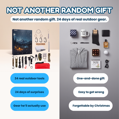 The Outdoorsman Advent Calendar — 24 Real Outdoor Tools, One Behind Every Door