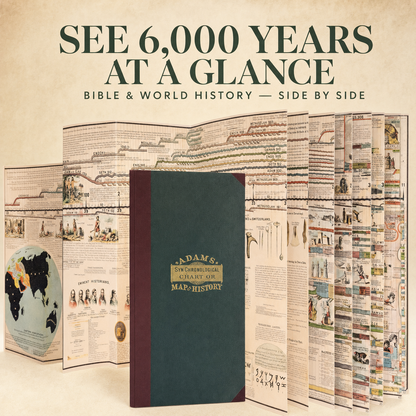 Adams Time Chart 3.0