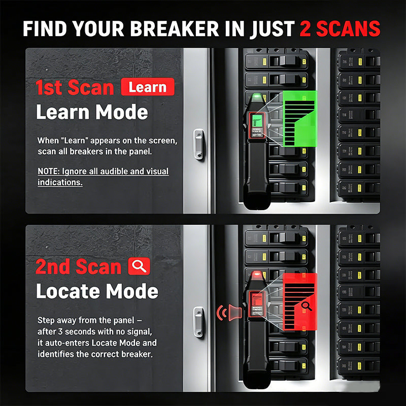 Circuit breaker finder usage