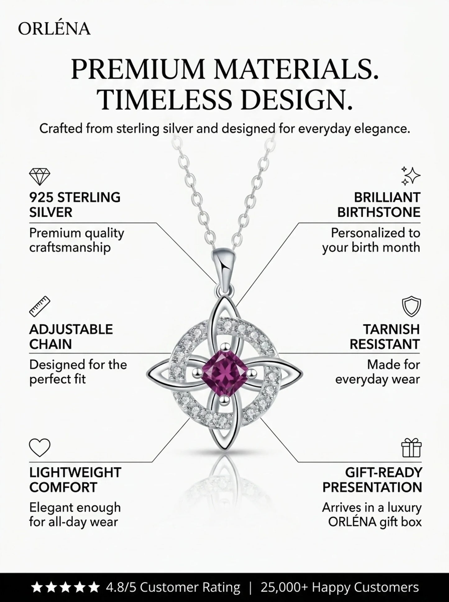 Forever Protected™ Necklace
